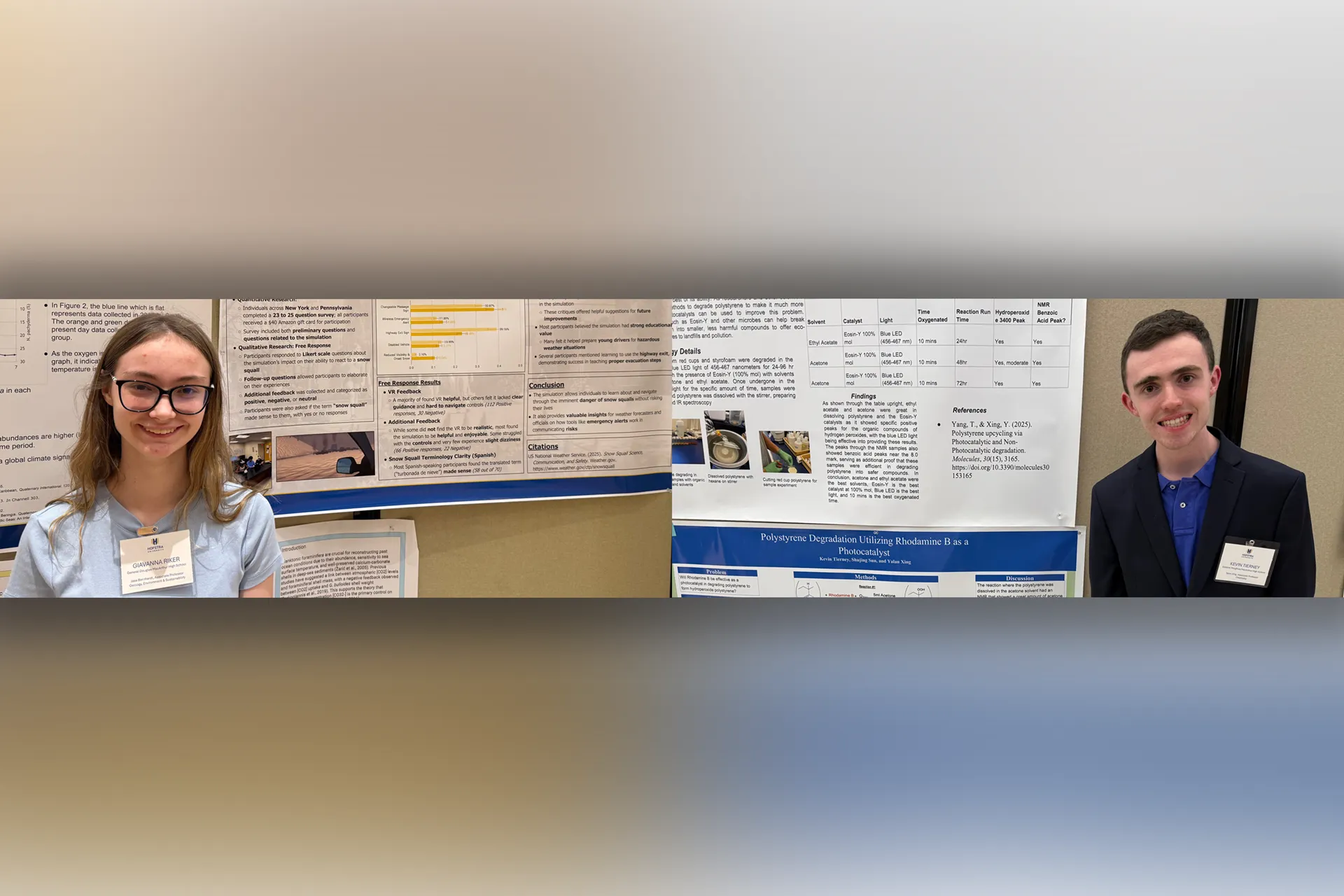 MacArthur Research Scholars Present Cutting-Edge Projects in Environmental Science and Public Safety