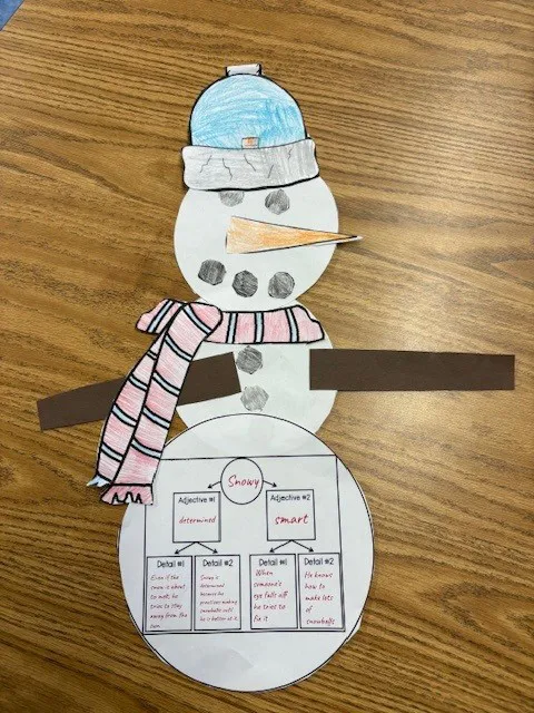 Mr. Bencivenga And Ms. Madigan's Class Support Character Traits With A Fun Activity at Gardiners Ave. - image002 Mr. Bencivenga And Ms. Madigan's Class Support Character Traits With A Fun Activity at Gardiners Ave. - image002